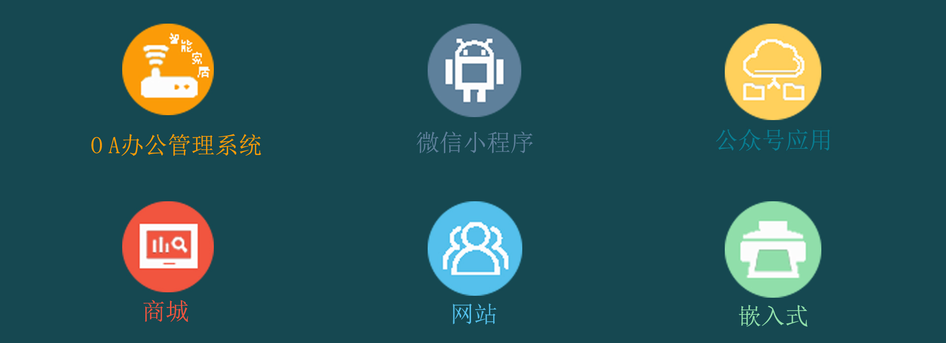 吕梁主要业务